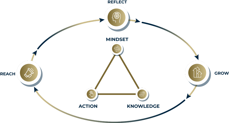 diagram Diagram